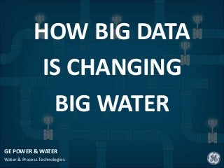 GE POWER & WATER
Water & Process Technologies
HOW BIG DATA
IS CHANGING
BIG WATER
 