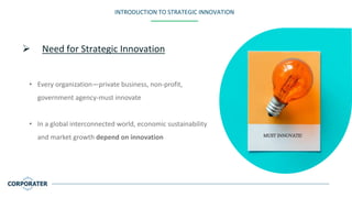 Strategic Innovation Program Introduction To Strategic Innovation | PPTX