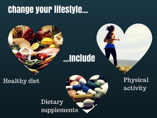 Change your lifestyle... 
Healthy diet 
Dietary 
supplements 
Physical 
activity 
...Include 
 