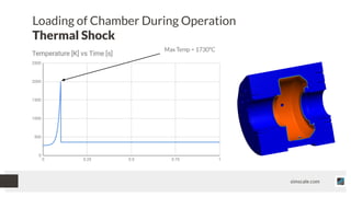 Structural Analysis Using Non-Linear Material Properties (FEA) | PDF