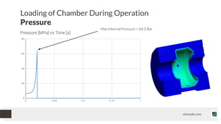 Structural Analysis Using Non-Linear Material Properties (FEA) | PDF