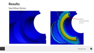 Structural Analysis Using Non-Linear Material Properties (FEA) | PDF
