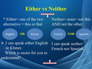 Either vs Neither
* Either= one of the two
alternative = this or that
 I can speak either English
or Khmer.
Which is easier for you to
understand?
Neither= none= not this
AND not the other.
I can speak neither
French nor Spanish.
English Khmer French SpanishOR NOR
 