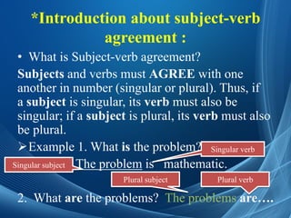 *Introduction about subject-verb
agreement :
• What is Subject-verb agreement?
Subjects and verbs must AGREE with one
another in number (singular or plural). Thus, if
a subject is singular, its verb must also be
singular; if a subject is plural, its verb must also
be plural.
Example 1. What is the problem?
The problem is mathematic.
2. What are the problems? The problems are….
Singular subject
Singular verb
Plural subject Plural verb
 