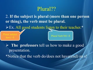 Plural??
2. If the subject is plural (more than one person
or thing), the verb must be plural.
Ex. All good students listen to their teacher.*
 The professors tell us how to make a good
presentation.
*Notice that the verb do/does not have(end) an s!
Plural subject
have +S
Plural Verb NO -S
 