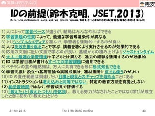 IDの前提(鈴木克明, JSET,2013)(http://cvs.ield.kumamoto-u.ac.jp/wpk/wp-content/uploads/2013/01/e383a9e383b3e38381e383a7e383b3148.pdf)
The 11th SMeNG meeting 3321 Nov 2015
 