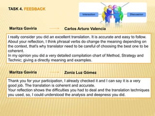 TASK 4. FEEDBACK
Carlos Arturo Valencia
I really consider you did an excellent translation. It is accurate and easy to follow.
About your reflection, I think phrasal verbs do change the meaning depending on
the context, that's why translator need to be careful of choosing the best one to be
coherent.
In my opinion you did a very detailed compilation chart of Method, Strategy and
Technic; giving a directly meaning and examples.
Maritza Gaviria
Zonia Luz Gómez
Thank you for your participation, I already checked it and I can say it is a very
good job. The translation is coherent and accurate.
Your reflection shows the difficulties you had to deal and the translation techniques
you used, so, I could understood the analysis and deepness you did.
Maritza Gaviria
 