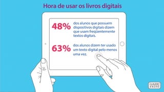 Tchau Livros Impressos?