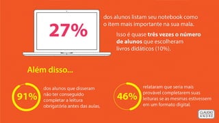 Tchau Livros Impressos?