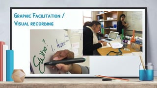Graphic Facilitation /
Visual recording
 