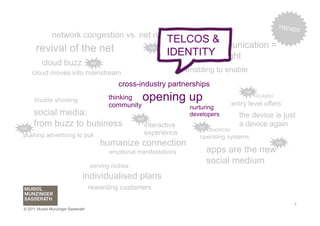 TREND
                                                                                                                         S
                network congestion vs. net neutrality                          education
                                                                     TELCOS &
       revival of the net                                     hot   4G   telecommunication =
                                                                     IDENTITY right
                                                                         human
          cloud buzz                 hot

      cloud moves into mainstream                                          enabling to enable
                                                cross-industry partnerships
                                                         opening up
                                                                                                    hot

      trouble shooting                      thinking                                                      HUAWEI

                                            community                                          entry level offers
                                                                            nurturing
      social media:                                                         developers           the device is just
                                                       hot

hot
      from buzz to business                                  interactive       hot
                                                                                                 a device again
                                                                                     ANDROID
pushing advertising to pull                                  experience
                                                                               operating systems
                                           humanize connection                                                     hot

                                             emotional manifestations                apps are the new
                                     serving niches
                                                                                     social medium
                                individualised plans
                                     rewarding customers

                                                                                                                         7
 © 2011 Musiol Munzinger Sasserath
 