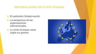 Naturaleza jurídica de la Unión Europea
 El parámetro Estado-nación.
 La perspectiva de las
organizaciones
internacionales.
 La Unión Europea como
sujeto sui generis
 