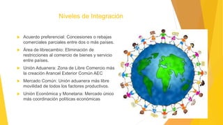 Niveles de Integración
 Acuerdo preferencial: Concesiones o rebajas
comerciales parciales entre dos o más países.
 Área de librecambio: Eliminación de
restricciones al comercio de bienes y servicio
entre países.
 Unión Aduanera: Zona de Libre Comercio más
la creación Arancel Exterior Común AEC
 Mercado Común: Unión aduanera más libre
movilidad de todos los factores productivos.
 Unión Económica y Monetaria: Mercado único
más coordinación políticas económicas
 