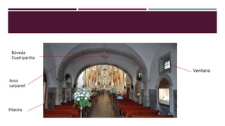 Pilastra
Arco
carpanel
Ventana
Bóveda
Cuatripartita
 