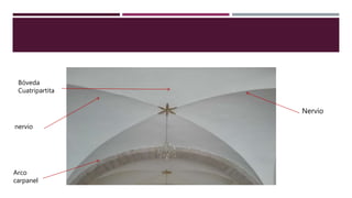 Arco
carpanel
nervio
Nervio
Bóveda
Cuatripartita
 
