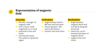 Representation of magnetic
field
Intensity
◉ Denotes “strength” of
magnetic field
◉ Unit is Gauss; small
magnitude; so nT used
◉ Isodynamic lines and
charts
◉ Intensity decreases
from polar to equatorial
region
Inclination
◉ Angle between Earth’s
MF lines and horizontal
◉ Values between -90˚
(up) to 90˚ (down)
◉ Isoclinic lines and charts
Declination
◉ Angle between
magnetic North and
true North along the
horizontal
◉ Said to be +ve for
eastward deviation of
magnetic North
◉ Isogonic lines and
charts
 