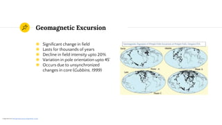 Geomagnetic Excursion
◉ Significant change in field
◉ Lasts for thousands of years
◉ Decline in field intensity upto 20%
◉ Variation in pole orientation upto 45˚
◉ Occurs due to unsynchronized
changes in core (Gubbins, 1999)
1 Image taken from http://geomag.nrcan.gc.ca/mag_fld/sec-en.php
 