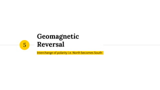 Geomagnetic
Reversal
Interchange of polarity i.e. North becomes South
5
 