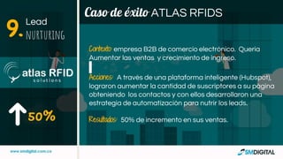 Caso de éxito ATLAS RFIDS
Contexto: empresa B2B de comercio electrónico. Quería
Aumentar las ventas y crecimiento de ingreso.
Acciones: A través de una plataforma inteligente (Hubspot),
lograron aumentar la cantidad de suscriptores a su página
obteniendo los contactos y con ellos desarrollaron una
estrategia de automatización para nutrir los leads.
Resultados: 50% de incremento en sus ventas.
Lead
nurturing9.
50%
 