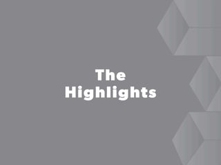 State of Startups 2016