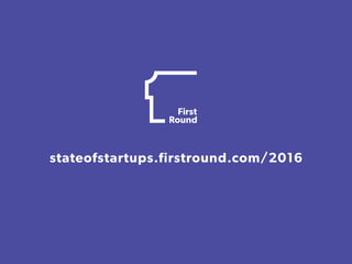 State of Startups 2016