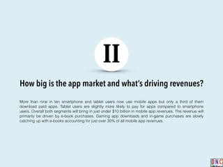 How big is the app market and what’s driving revenues?
II
More than nine in ten smartphone and tablet users now use mobile apps but only a third of them
download paid apps. Tablet users are slightly more likely to pay for apps compared to smartphone
users. Overall both segments will bring in just under $10 billion in mobile app revenues. The revenue will
primarily be driven by e-book purchases. Gaming app downloads and in-game purchases are slowly
catching up with e-books accounting for just over 30% of all mobile app revenues.
 