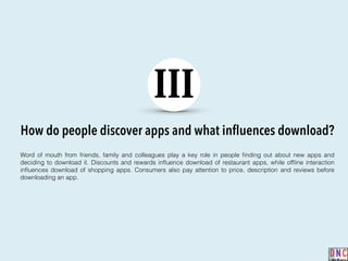 How do people discover apps and what inﬂuences download?
III
Word of mouth from friends, family and colleagues play a key role in people ﬁnding out about new apps and
deciding to download it. Discounts and rewards inﬂuence download of restaurant apps, while ofﬂine interaction
inﬂuences download of shopping apps. Consumers also pay attention to price, description and reviews before
downloading an app.
 