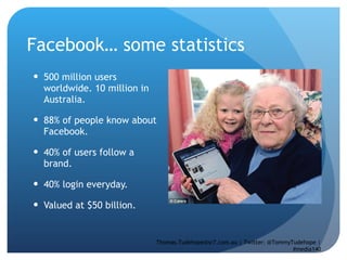 Facebook… some statistics  500 million users worldwide. 10 million in Australia.  88% of people know about Facebook.  40% of users follow a brand.  40% login everyday.  Valued at $50 billion.  Thomas.Tudehope@sr7.com.au | Twitter: @TommyTudehope | #media140 