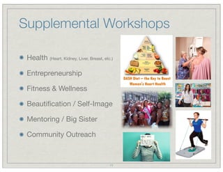 Supplemental Workshops

 Health (Heart, Kidney, Liver, Breast, etc.)

 Entrepreneurship

 Fitness & Wellness

 Beautiﬁcation / Self-Image

 Mentoring / Big Sister

 Community Outreach



                                          11
 
