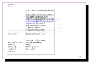 MC: CCX.-
BH/V.-
ts/14432/contenido/description
s
http://www.thekidzpage.com/lea
rninggames/abc123.html
http://wearebusybeavers.com/htt
p://www.sheppardsoftware.com/s
cience.htm (teenagers)
and more to work with.-
*CEFR questions
*Coordination advice
Evaluation
Assessment: TICs
Reading
Speaking
Listening
Writing
Students Project work.
Teachers´ Project work.
“Digital rucksack”
Songs
Sharing results.
Discussion.
12
 