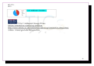 MC: CCX.-
BH/V.-
1 st Webinar-October.-
*TICs// Webquest/Songs/Films
Callan interactive e-learning platform
http://www.callan.co.uk/interactive-learning/interactive_demo.html
Videos: Vimeo/youtube/dailymotion
14
 