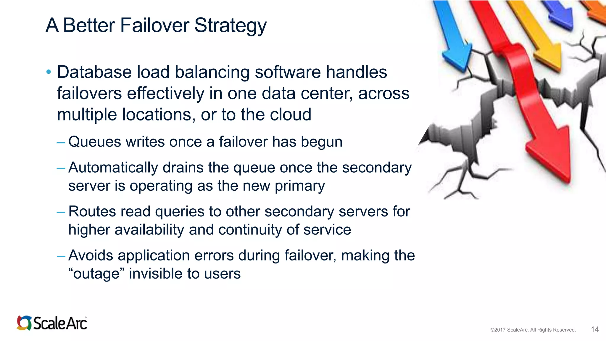 ©2017 ScaleArc. All Rights Reserved. 14
A Better Failover Strategy
• Database load balancing software handles
failovers effectively in one data center, across
multiple locations, or to the cloud
– Queues writes once a failover has begun
– Automatically drains the queue once the secondary
server is operating as the new primary
– Routes read queries to other secondary servers for
higher availability and continuity of service
– Avoids application errors during failover, making the
“outage” invisible to users
 