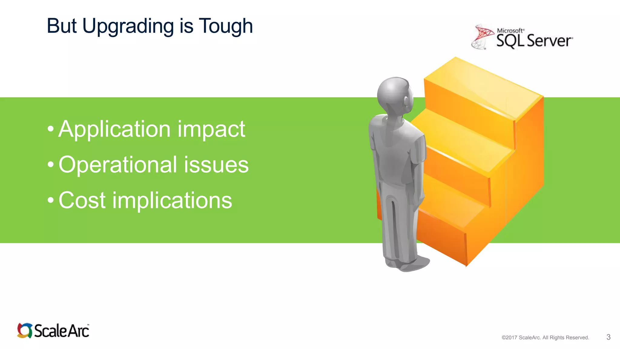 ©2017 ScaleArc. All Rights Reserved. 3
But Upgrading is Tough
• Application impact
• Operational issues
• Cost implications
 