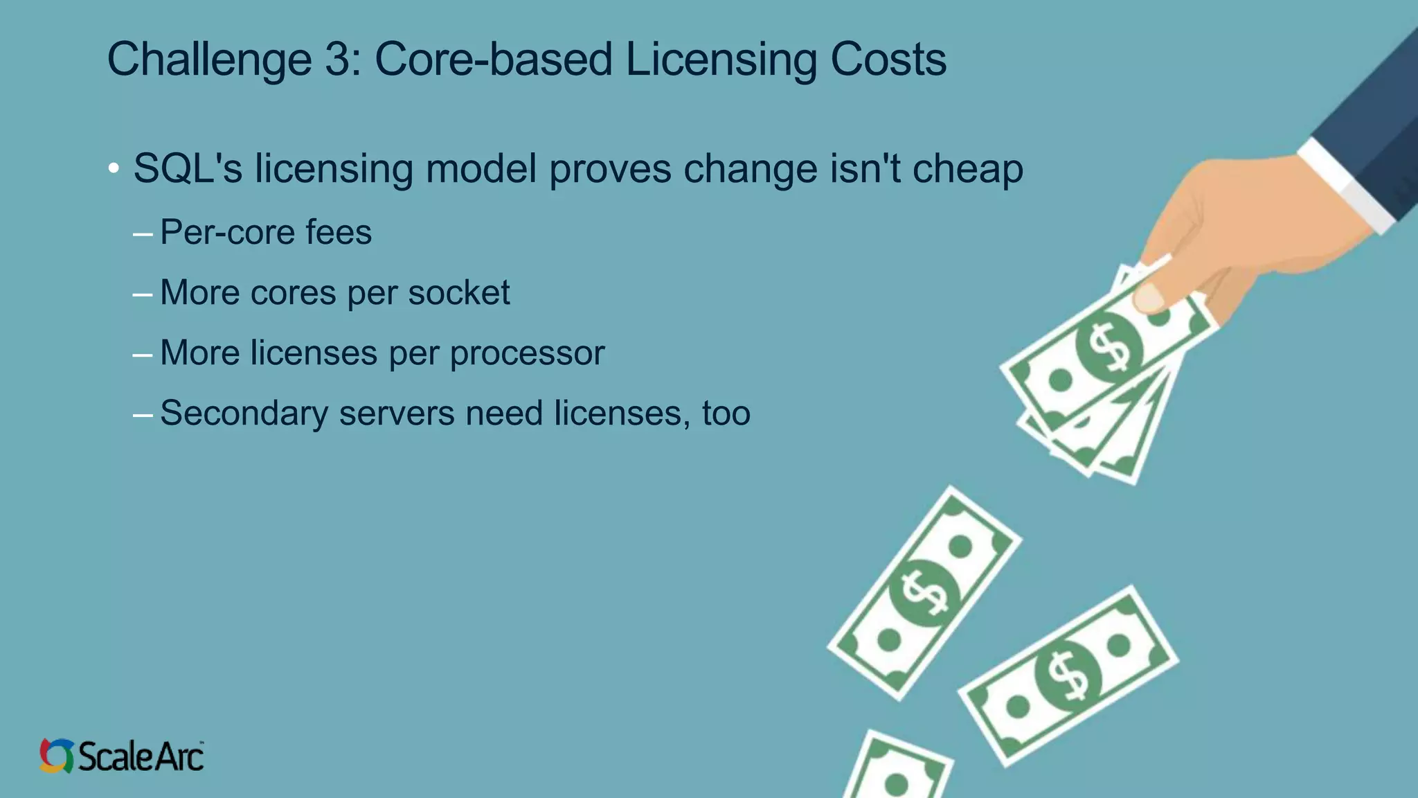 ©2017 ScaleArc. All Rights Reserved. 6
Challenge 3: Core-based Licensing Costs
• SQL's licensing model proves change isn't cheap
– Per-core fees
– More cores per socket
– More licenses per processor
– Secondary servers need licenses, too
 