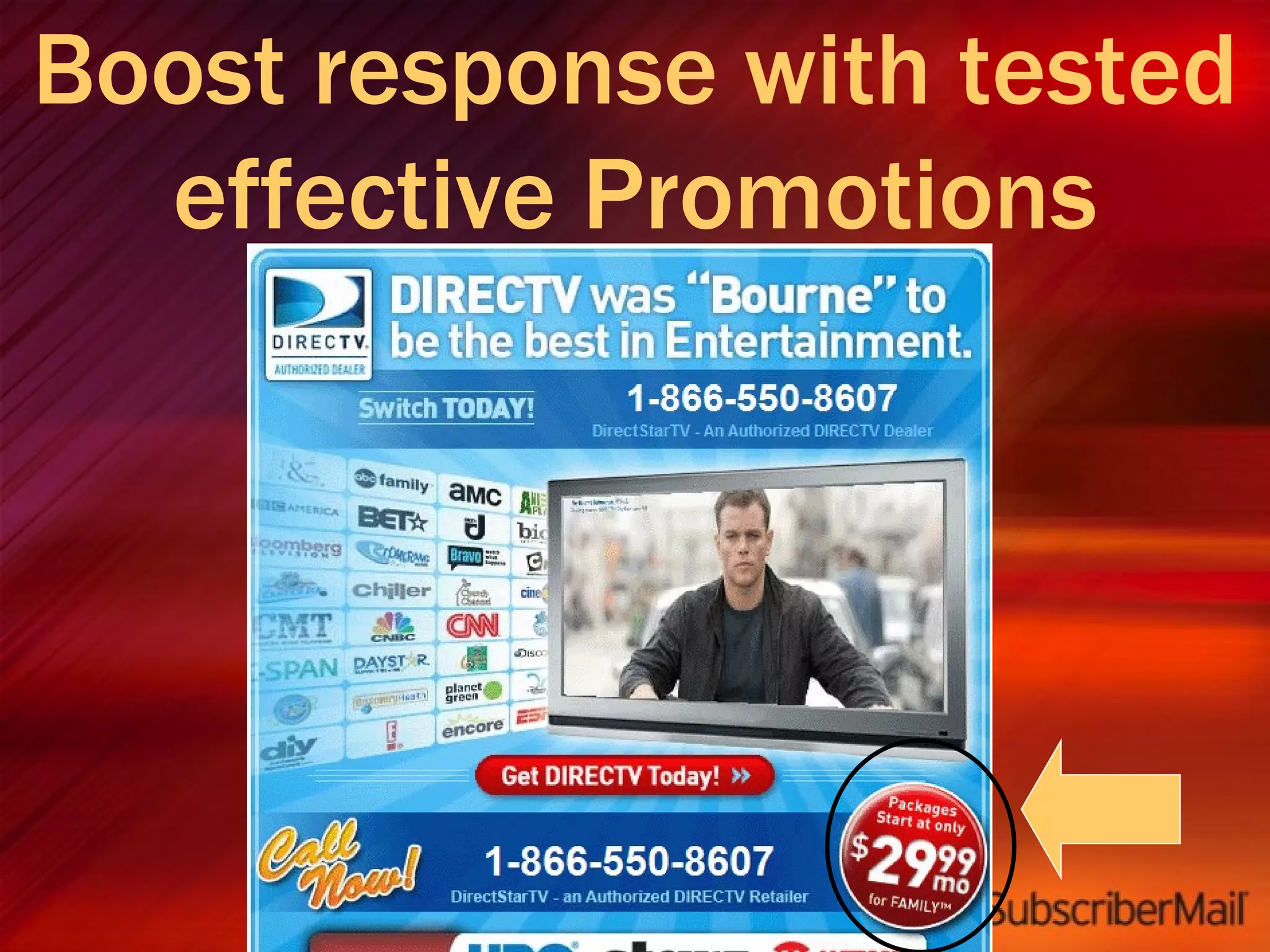 Boost response with tested effective Promotions 