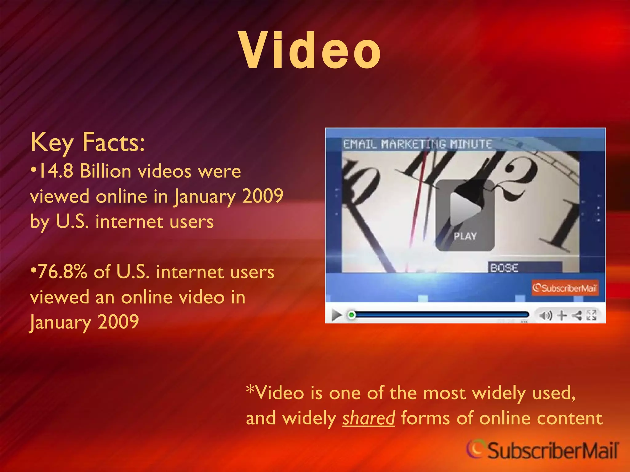Video Key Facts: 14.8 Billion videos were viewed online in January 2009 by U.S. internet users 76.8% of U.S. internet users viewed an online video in January 2009 *Video is one of the most widely used, and widely  shared  forms of online content 