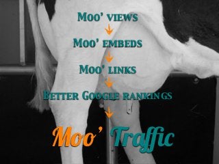Moo’ views
Moo’ embeds
Moo’ links
Better Google rankings

Moo’ Traﬃc

 