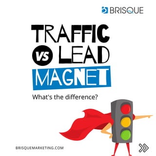 Traffic
lead
magnet
BRISQUEMARKETING.COM
What's the difference?
 