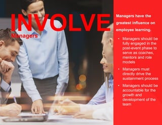 • Managers should be
fully engaged in the
post-event phase to
serve as coaches,
mentors and role
models
• Managers must
directly drive the
sustainment process
• Managers should be
accountable for the
growth and
development of the
team
Managers have the
greatest influence on
employee learning.INVOLVEManagers
 