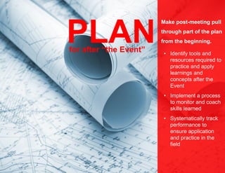 • Identify tools and
resources required to
practice and apply
learnings and
concepts after the
Event
• Implement a process
to monitor and coach
skills learned
• Systematically track
performance to
ensure application
and practice in the
field
PLAN
Make post-meeting pull
through part of the plan
from the beginning.
for after “the Event”
 