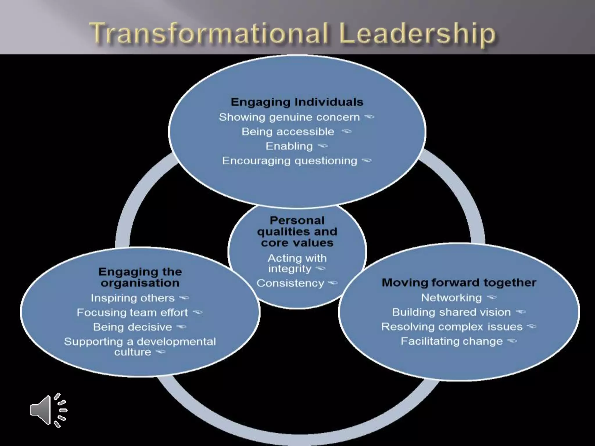 Leasrning Session 1 Transformational Leadership and Change | PPTX