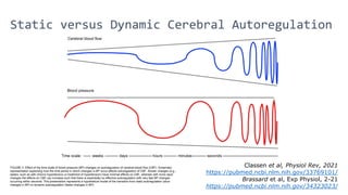 An Integrated Understanding of Pressure and Flow – An Essential ...
