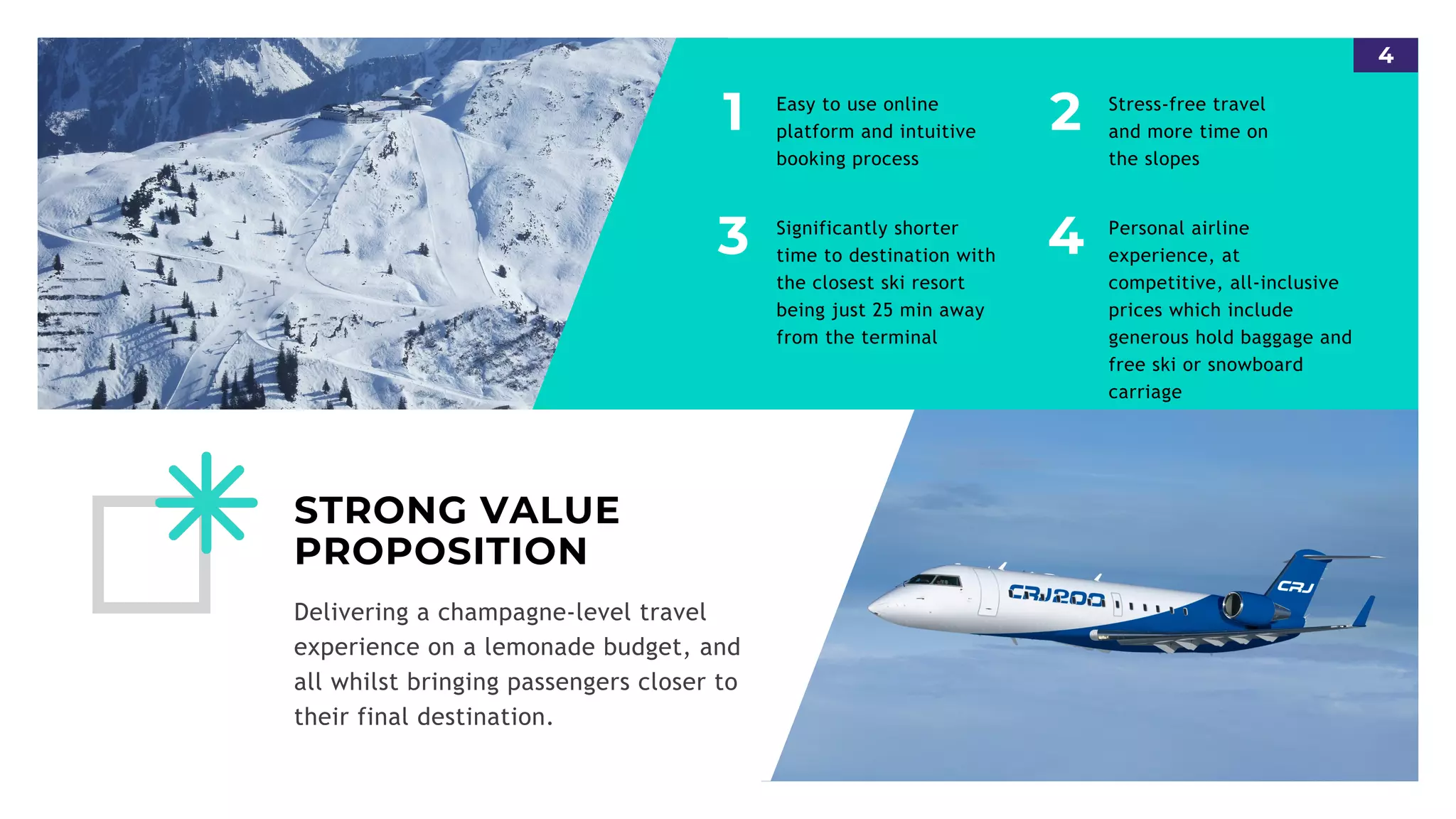 Private Airline Company Pitch Deck