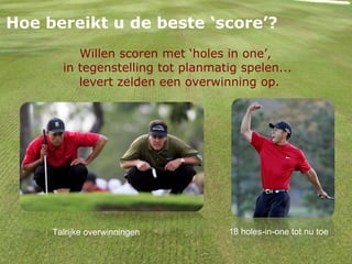 levert zelden een overwinning op. Hoe bereikt u de beste ‘score’? Willen scoren met ‘holes in one’,  in tegenstelling tot planmatig spelen... 18 holes-in-one tot nu toe Talrijke overwinningen 