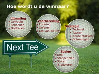 Hoe wordt u de winnaar? Voorbereiding Ervaring Oefenen Les van de Pro Strategie Techniek Tactiek  Keuze stokken Oplossingen Uitrusting Golfclubs Schoenen Golfballen Spelen Doel Stappenplan Sturen    &  bijsturen 