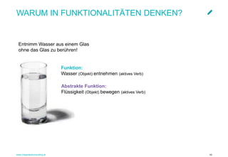 www.integratedconsulting.at 10
WARUM IN FUNKTIONALITÄTEN DENKEN?
Entnimm Wasser aus einem Glas
ohne das Glas zu berühren!
Funktion:
Wasser (Objekt) entnehmen (aktives Verb)
Abstrakte Funktion:
Flüssigkeit (Objekt) bewegen (aktives Verb)
 