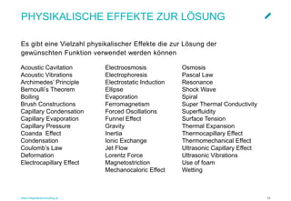 www.integratedconsulting.at 11
Acoustic Cavitation
Acoustic Vibrations
Archimedes’ Principle
Bernoulli’s Theorem
Boiling
Brush Constructions
Capillary Condensation
Capillary Evaporation
Capillary Pressure
Coanda Effect
Condensation
Coulomb’s Law
Deformation
Electrocapillary Effect
Electroosmosis
Electrophoresis
Electrostatic Induction
Ellipse
Evaporation
Ferromagnetism
Forced Oscillations
Funnel Effect
Gravity
Inertia
Ionic Exchange
Jet Flow
Lorentz Force
Magnetostriction
Mechanocaloric Effect
Osmosis
Pascal Law
Resonance
Shock Wave
Spiral
Super Thermal Conductivity
Superfluidity
Surface Tension
Thermal Expansion
Thermocapillary Effect
Thermomechanical Effect
Ultrasonic Capillary Effect
Ultrasonic Vibrations
Use of foam
Wetting
PHYSIKALISCHE EFFEKTE ZUR LÖSUNG
Es gibt eine Vielzahl physikalischer Effekte die zur Lösung der
gewünschten Funktion verwendet werden können
 