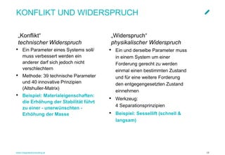 www.integratedconsulting.at 17
KONFLIKT UND WIDERSPRUCH
„Konflikt“
technischer Widerspruch
• Ein Parameter eines Systems soll/
muss verbessert werden ein
anderer darf sich jedoch nicht
verschlechtern
• Methode: 39 technische Parameter
und 40 innovative Prinzipien
(Altshuller-Matrix)
• Beispiel: Materialeigenschaften:
die Erhöhung der Stabilität führt
zu einer - unerwünschten -
Erhöhung der Masse
„Widerspruch“
physikalischer Widerspruch
• Ein und derselbe Parameter muss
in einem System um einer
Forderung gerecht zu werden
einmal einen bestimmten Zustand
und für eine weitere Forderung
den entgegengesetzten Zustand
einnehmen
• Werkzeug:
4 Separationsprinzipien
• Beispiel: Sessellift (schnell &
langsam)
 