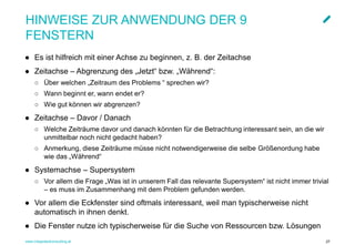 www.integratedconsulting.at 27
HINWEISE ZUR ANWENDUNG DER 9
FENSTERN
● Es ist hilfreich mit einer Achse zu beginnen, z. B. der Zeitachse
● Zeitachse – Abgrenzung des „Jetzt“ bzw. „Während“:
○ Über welchen „Zeitraum des Problems “ sprechen wir?
○ Wann beginnt er, wann endet er?
○ Wie gut können wir abgrenzen?
● Zeitachse – Davor / Danach
○ Welche Zeiträume davor und danach könnten für die Betrachtung interessant sein, an die wir
unmittelbar noch nicht gedacht haben?
○ Anmerkung, diese Zeiträume müsse nicht notwendigerweise die selbe Größenordung habe
wie das „Während“
● Systemachse – Supersystem
○ Vor allem die Frage „Was ist in unserem Fall das relevante Supersystem“ ist nicht immer trivial
– es muss im Zusammenhang mit dem Problem gefunden werden.
● Vor allem die Eckfenster sind oftmals interessant, weil man typischerweise nicht
automatisch in ihnen denkt.
● Die Fenster nutze ich typischerweise für die Suche von Ressourcen bzw. Lösungen
 