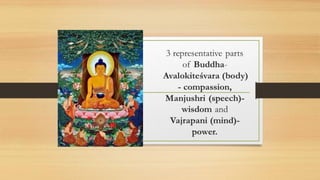 Tsongkhapa mantra and lineage